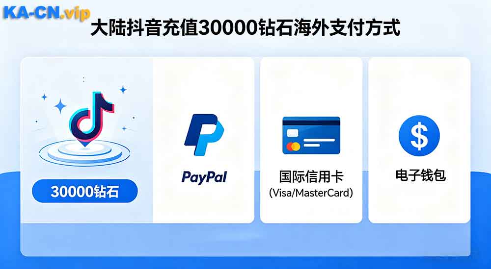 海外抖音充值30000钻石能节约多少|代充平台选择