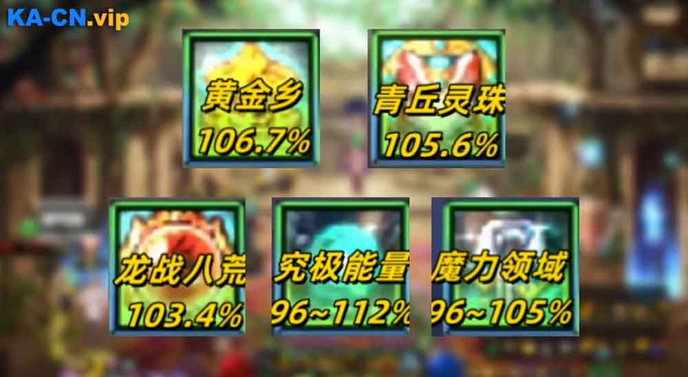 DNF5大套装看看哪一套适合你,dnf端游点劵充值认准KACN